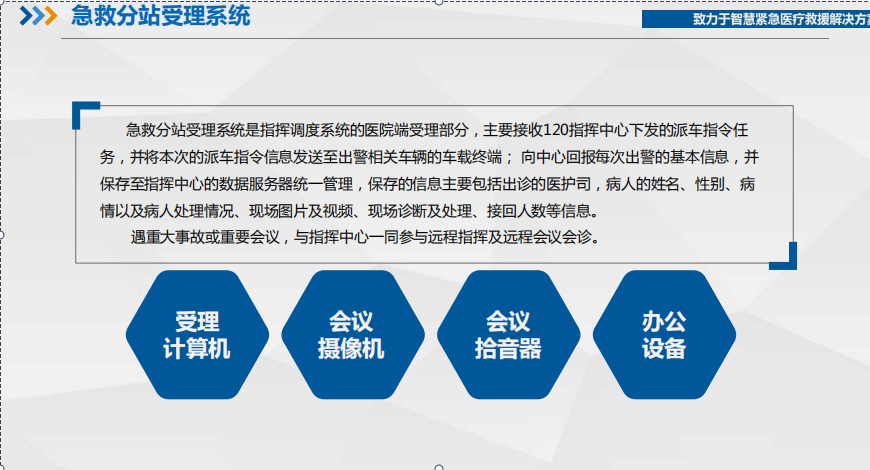 院前急救