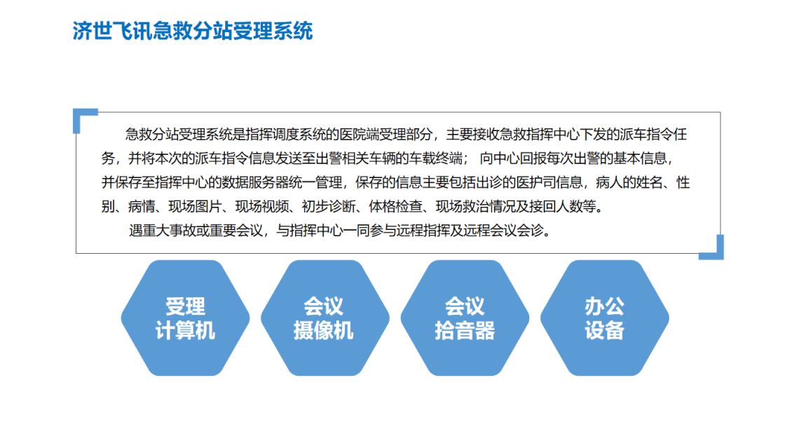 急救分站受理系统