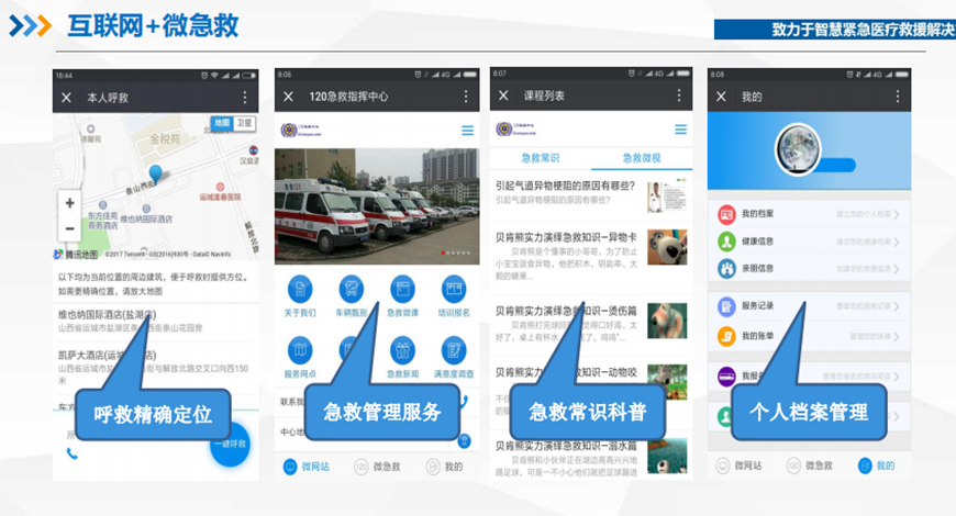 互联网+微急救系统